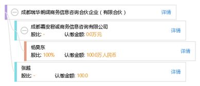 成都瑞華朗闊商務信息咨詢合伙企業 專業服務助力企業發展
